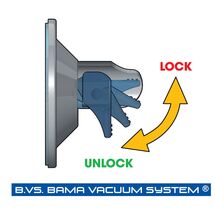 Πετσετοθήκη Μπάνιου 24.3x7.4x19.8cm Πλαστική Επιτοίχια με Βεντούζα και Σύστημα Κλειδώματος Λευκή BAMA Ιταλίας