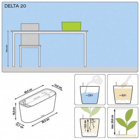 LECHUZA Delta20 Επιτραπέζια Γλάστρα 40x14.6x18cm Αυτοποτιζόμενη με Δοχείο Φύτευσης ΚΟΚΚΙΝΗ Γερμανίας RedDot Award 2009Designpreis Deutchland 2010