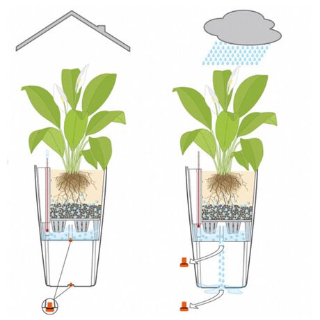 LECHUZA Cubico Cottage 30 Επιδαπέδια Γλάστρα 29.5x29.5x56.5cm Αυτοποτιζόμενη με Δοχείο Φύτευσης Λευκή Γερμανίας