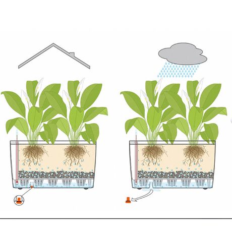 LECHUZA CARARO 75 Premium Ζαρντινιέρα Επιδαπέδια 75x30x42.5cm ΑΥΤΟΠΟΤΙΖΟΜΕΝΗ με 2 Ρόδες Ανθρακί Γυαλιστερή Γερμανίας
