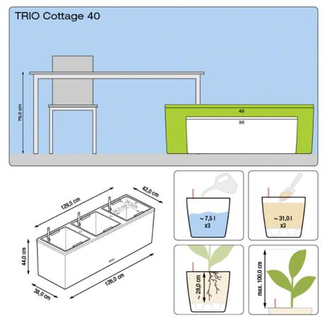 LECHUZA Trio 40 Cottage Ζαρντινιέρα 129.5x42x44cm Αυτοποτιζόμενη με 3 Κάδους Φύτευσης Ανθρακί RATTAN Γερμανίας