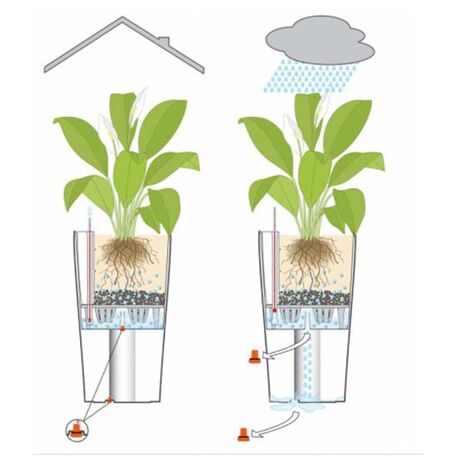 LECHUZA CILINDRO 32 Επιδαπέδια Γλάστρα Ø32x56cm Αυτοποτιζόμενη με Δοχείο Φύτευσης SAND BROWN Γερμανίας
