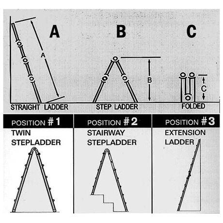 Σκάλα Αλουμινίου Επαγγελματική 4x3 Σκαλιά Μέγιστο Ύψος 287 εκατοστά Αντοχή 150kg Βάρος 9.4kg Πιστοποίηση EN131