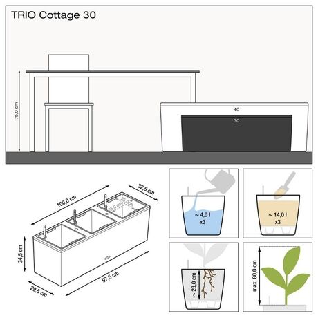 LECHUZA Trio 30 Cottage Ζαρντινιέρα 100x32.5x34.5cm Αυτοποτιζόμενη με 3 Κάδους Φύτευσης Μαύρο του Γραφίτη RATTAN Γερμανίας