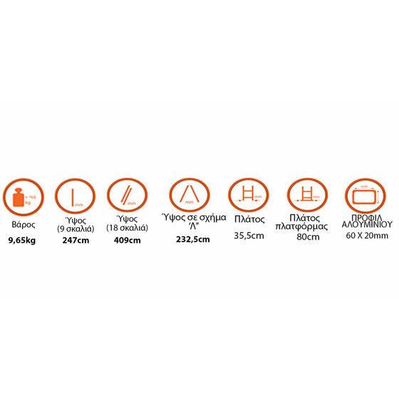 Σκάλα Αλουμινίου 2x9 Σκαλιά Αναπτυσσόμενη 4.09m Διπλή-Σχήμα ''Λ'' με Βάση Στηρίγματος 9.65kg Αντοχή 150kg