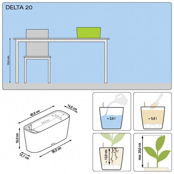 LECHUZA Delta20 Επιτραπέζια Γλάστρα 40x14.6x18cm Αυτοποτιζόμενη με Δοχείο Φύτευσης ΓΚΡΙ-ΚΑΦΕ Γερμανίας RedDot Award 2009Designpreis Deutchland 2010