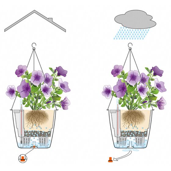 LECHUZA Nido Cottage Κρεμαστή Γλάστρα Ø27x23cm Στρογγυλή Αυτοποτιζόμενη με Δοχείο Φύτευσης Ανοξείδωτο Αξεσουάρ Κρέμασης ΛΕΥΚΗ Γερμανίας