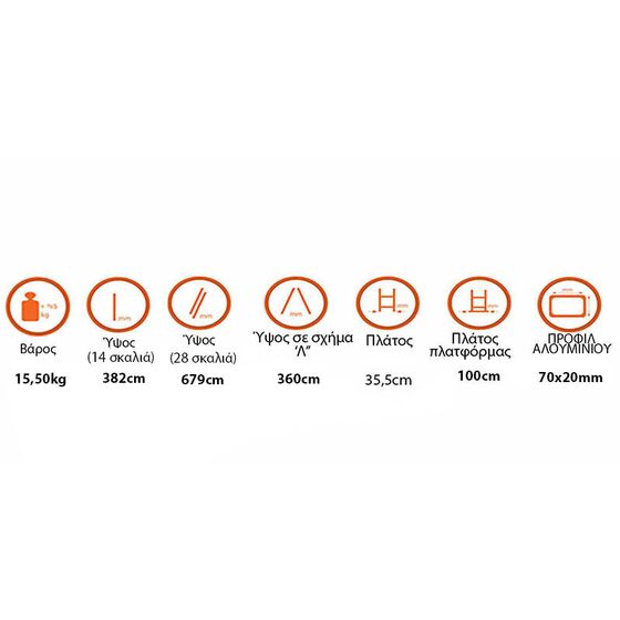 Σκάλα Αλουμινίου 2x14 Σκαλιά Αναπτυσσόμενη 6.79m Διπλή-Σχήμα ''Λ'' με Βάση Στηρίγματος 15.5kg Αντοχή 150kg