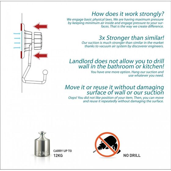 TEKNO-TEL Κρεμάστρα Μπάνιου με 5+5 Θέσεις 45x5x10cm Πάχος 7mm Αντοχή 12kg Επιχρωμιωμένο Ατσάλι με Βεντούζα EXTRA STRONG