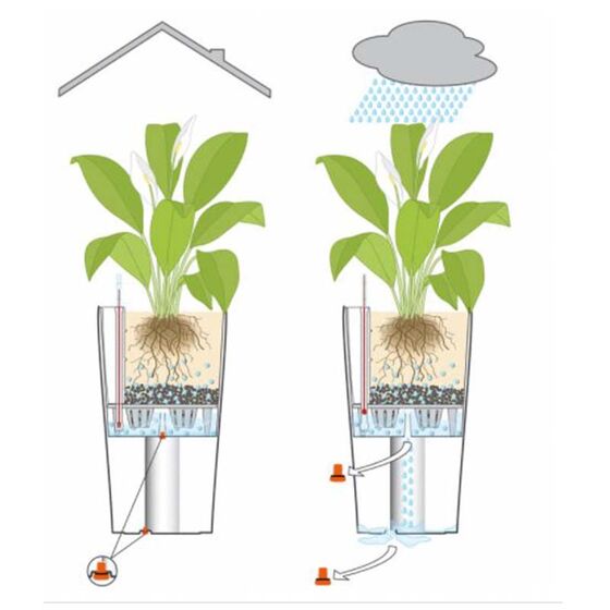 LECHUZA CILINDRO 32 Επιδαπέδια Γλάστρα Ø32x56cm Αυτοποτιζόμενη με Δοχείο Φύτευσης Λευκή Γερμανίας