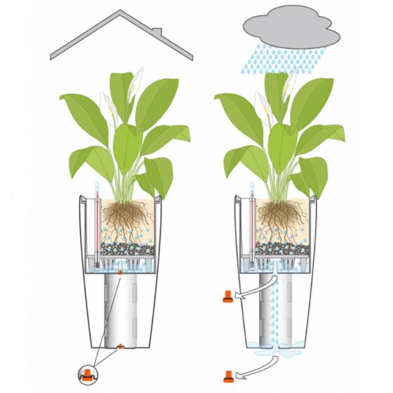LECHUZA RONDO 40 Premium Επιδαπέδια Γλάστρα Ø40x75cm ΑΥΤΟΠΟΤΙΖΟΜΕΝΗ με Δοχείο Φύτευσης Μαύρη Γυαλιστερή Γερμανίας
