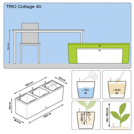 LECHUZA Trio 40 Cottage Ζαρντινιέρα 129.5x42x44cm Αυτοποτιζόμενη με 3 Κάδους Φύτευσης Λευκή RATTAN Γερμανίας