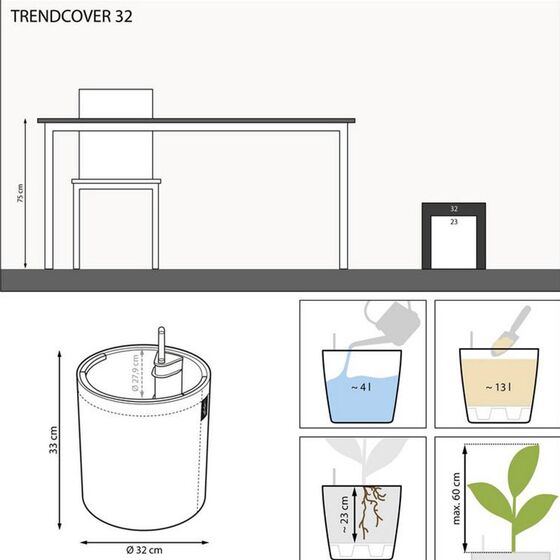 LECHUZA TRENDCOVER Felt 32 Γλάστρα με Φυσική Όψη Τσόχας Ø32x33cm Αυτοποτιζόμενη με Δοχείο Φύτευσης Dark Grey Γερμανίας