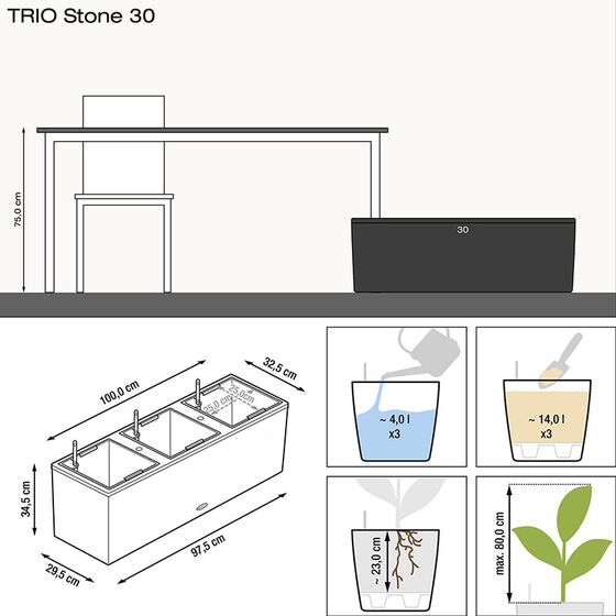 LECHUZA Trio 30 Stone Ζαρντινιέρα 100x32.5x34.5cm Αυτοποτιζόμενη με 3 Κάδους Φύτευσης Μαύρο του Γραφίτη Όψη Φυσική Πέτρα Γερμανίας