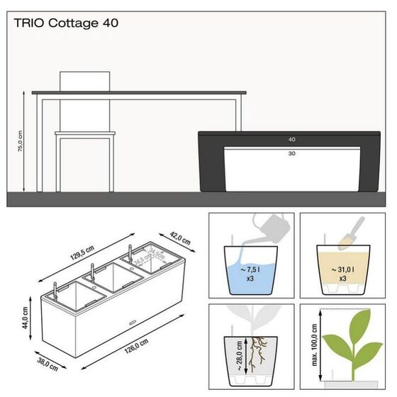 LECHUZA Trio 40 Cottage Ζαρντινιέρα 129.5x42x44cm Αυτοποτιζόμενη με 3 Κάδους Φύτευσης Light Grey RATTAN Γερμανίας