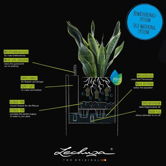 LECHUZA Canto Slatestone 30 Επιδαπέδια Γλάστρα 30x30x30cm Αυτοποτιζόμενη Dark Grey όψη Σχιστόλιθου Γερμανίας