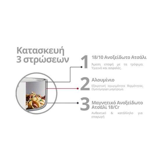 TRAMONTINA Τετράγωνη Κατσαρόλα Grano 28.8x28.8x16.9cm από Ανοξείδωτο Ατσάλι Tri-Ply με Γυάλινο Καπάκι & Βάση Στήριξης 7.3lt