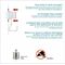 TEKNO-TEL Γωνιακή Ραφιέρα Μπάνιου 2όροφη 29.5x16.5x39cm Πάχος 7mm Αντοχή 12kg Επιχρωμιωμένο Ατσάλι με Βεντούζα EXTRA STRONG