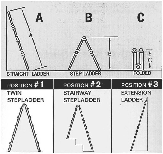 Σκάλα Αλουμινίου Επαγγελματική 4x6 Σκαλιά Multi use Μέγιστο Ύψος 6.22m Αντοχή 150kg Βάρος 13.3kg με Πιστοποίηση EN131 4